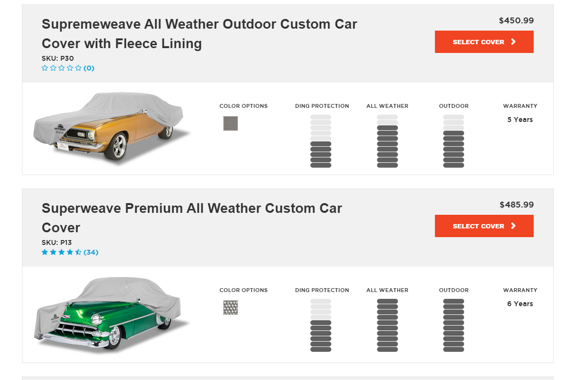 California Car Cover 